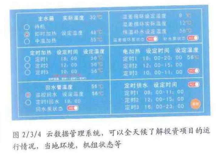 酒店熱水BOT的運(yùn)營心得
